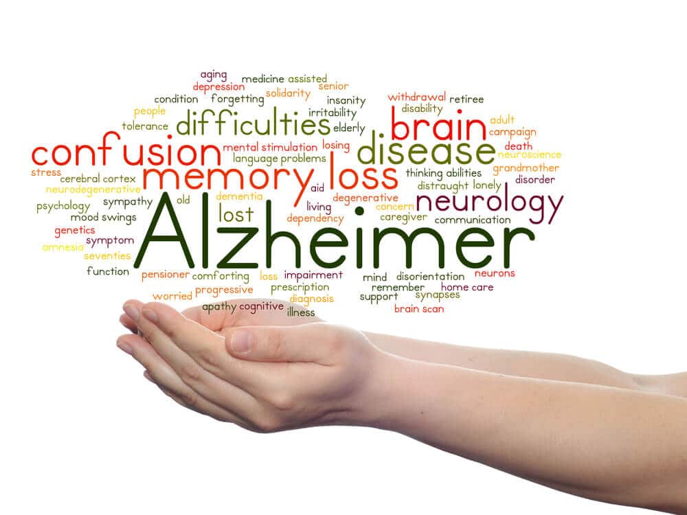 Alzheimer`s disease symptoms word cloud - Tele Leaf RX